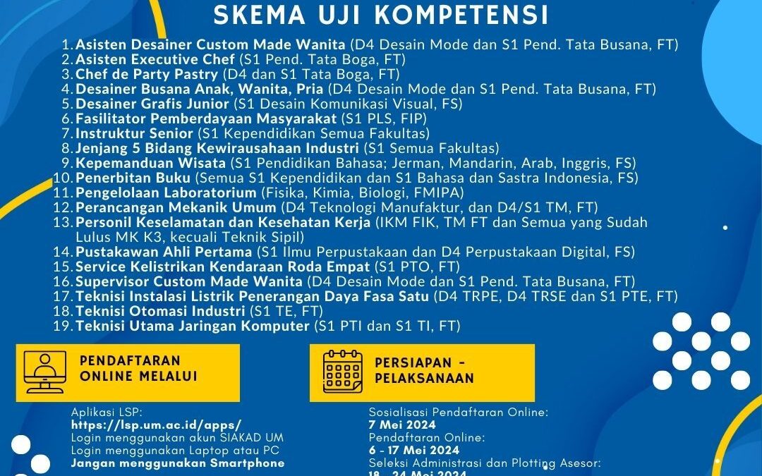 Uji Kompetensi Gelombang 1 Tahun 2024